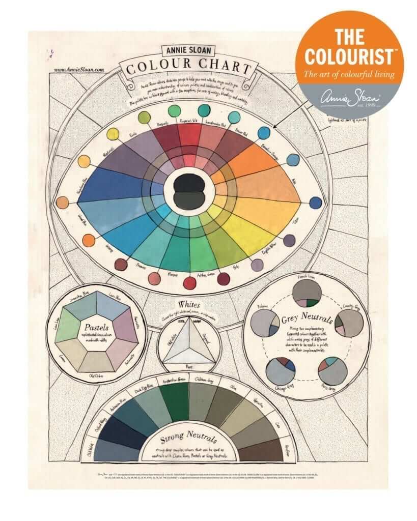 Annie Sloan The Colourist - Issue 5